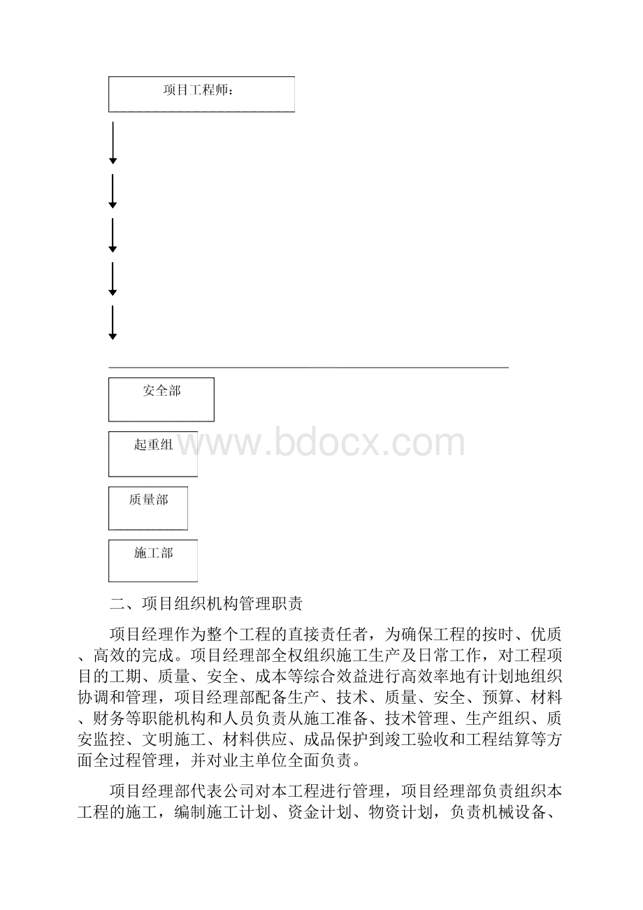 奉化冠成国际商业中心地下室围护工程地下连续墙钢筋笼吊装+修.docx_第3页