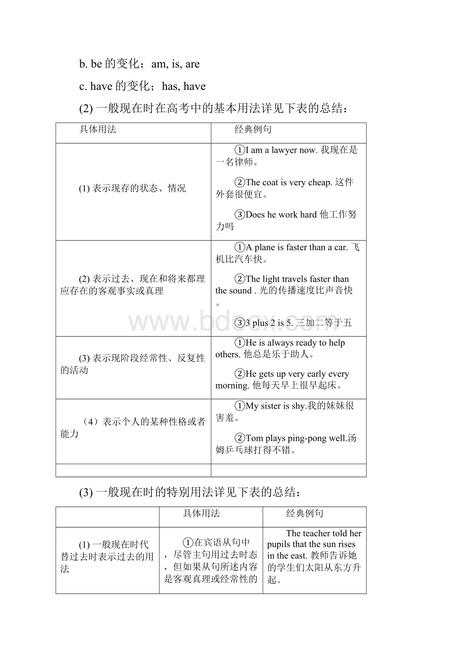 高中英语时态讲解及练习.docx_第2页