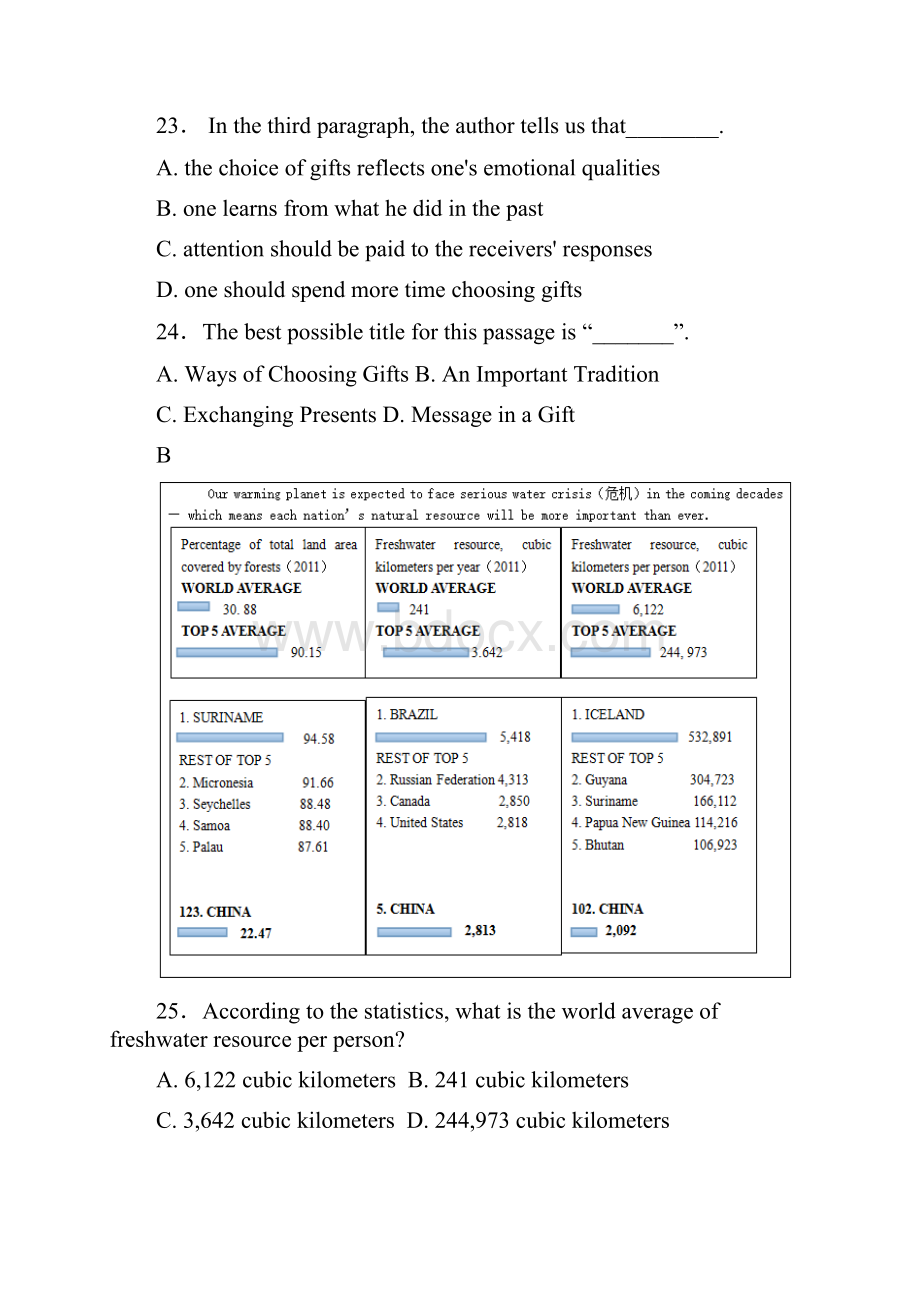 高一下期入学考试英语试题.docx_第3页