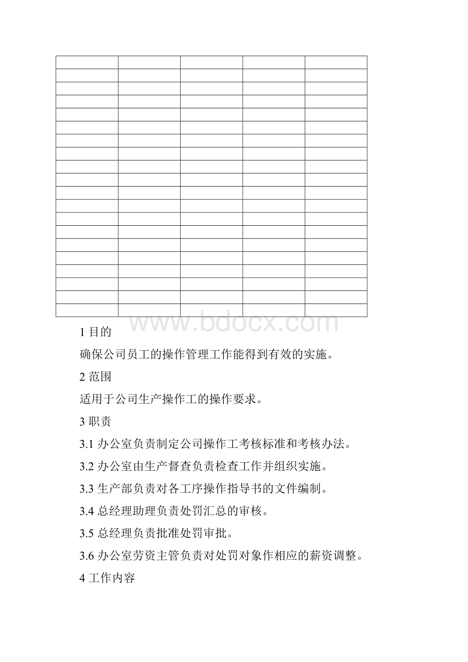 操作工考核标准和考核办法.docx_第2页