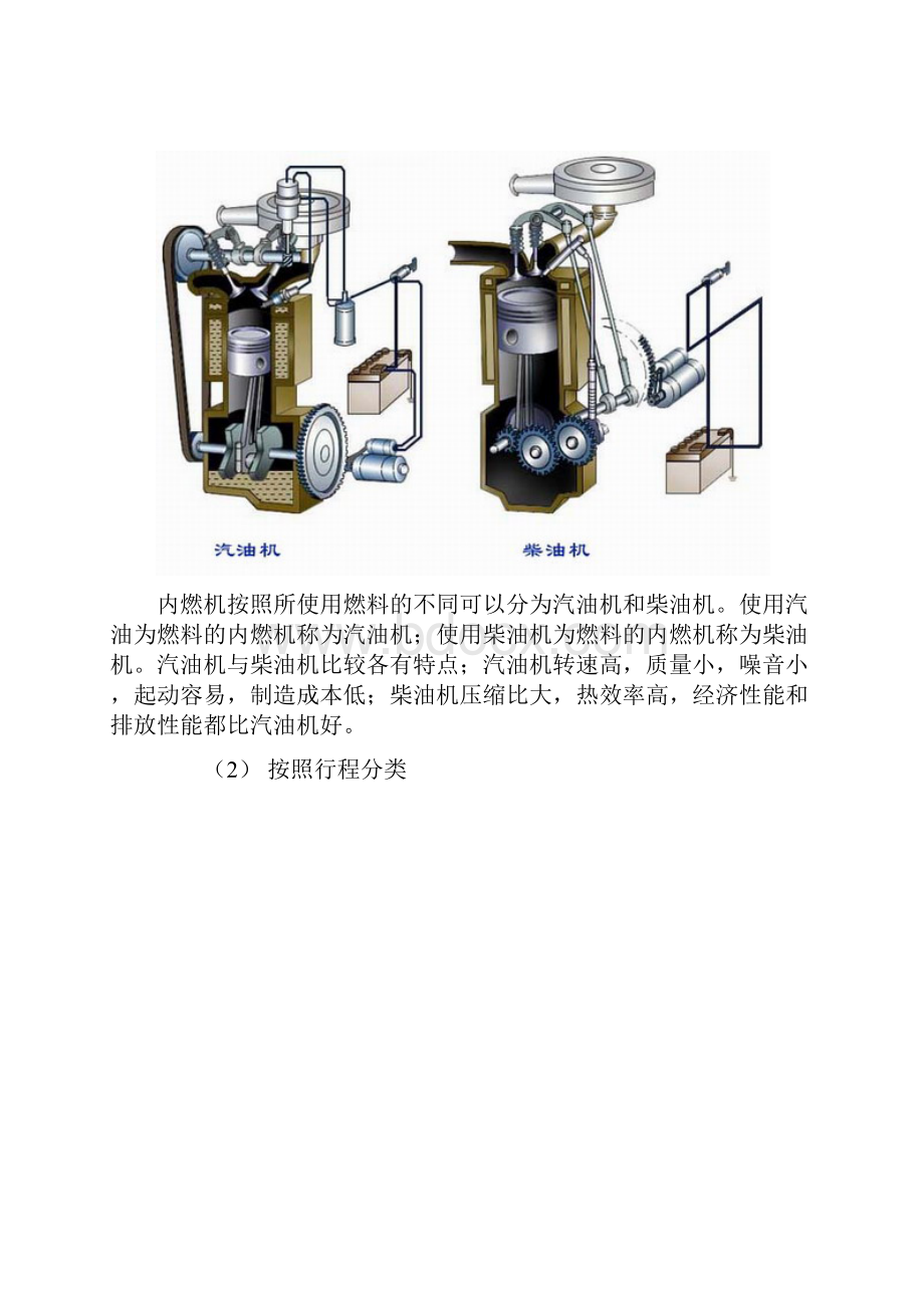 汽车发动机.docx_第2页