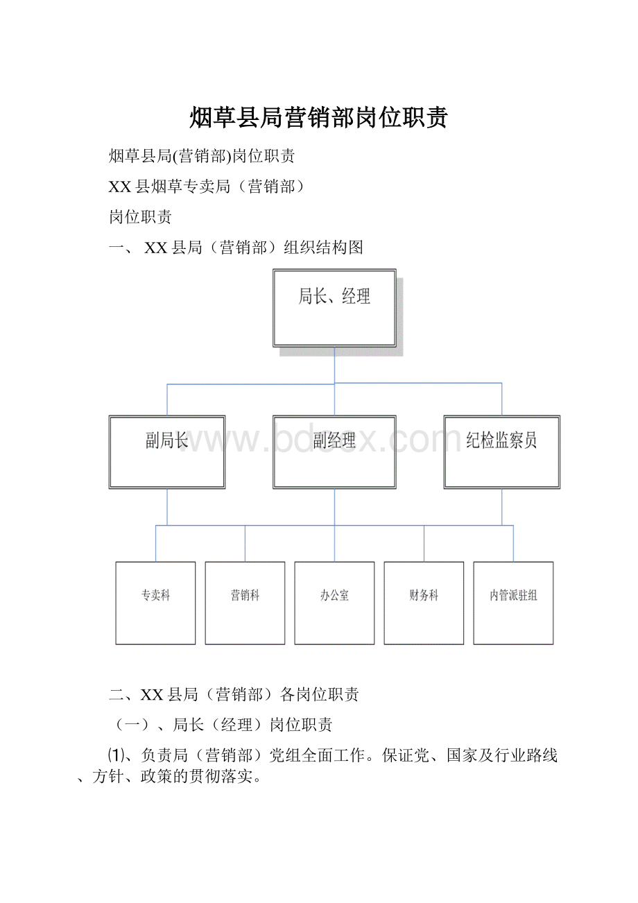 烟草县局营销部岗位职责.docx