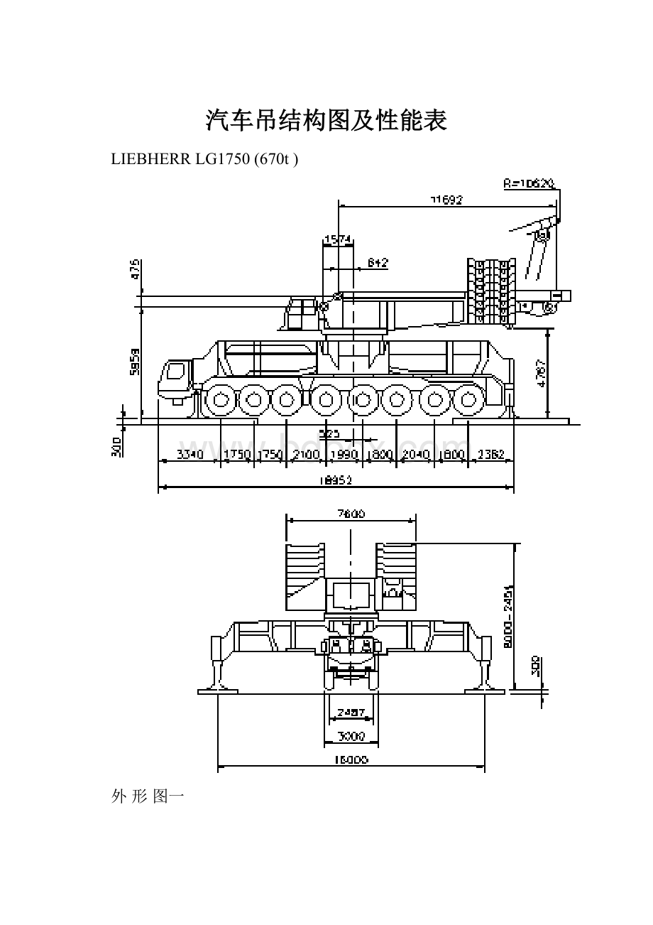 汽车吊结构图及性能表.docx