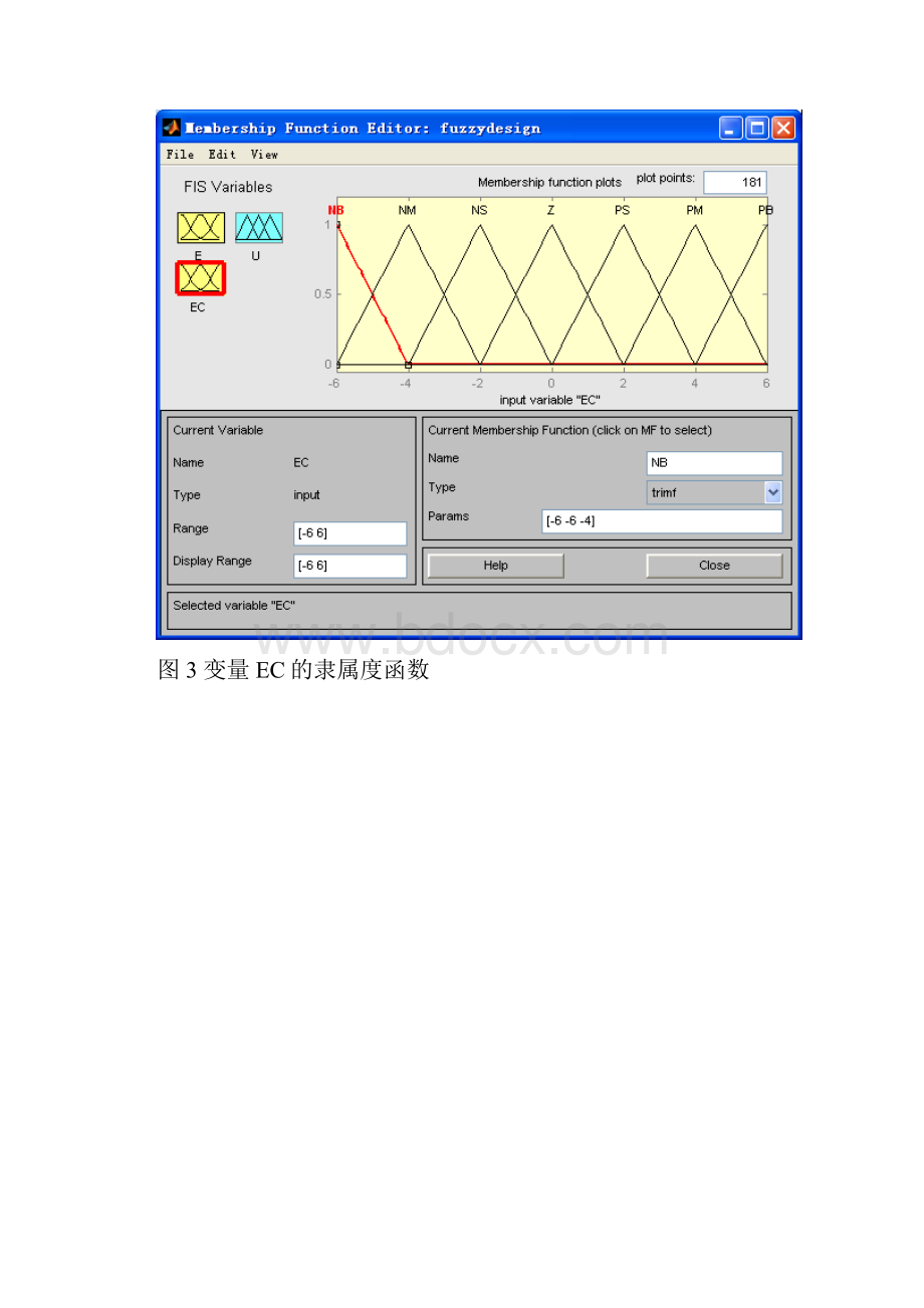 智能控制课程设计模糊控制算法研究.docx_第3页