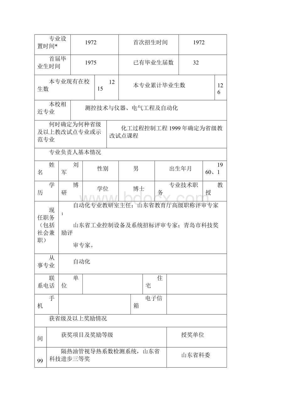 青岛科技大学品牌与特色专业.docx_第2页