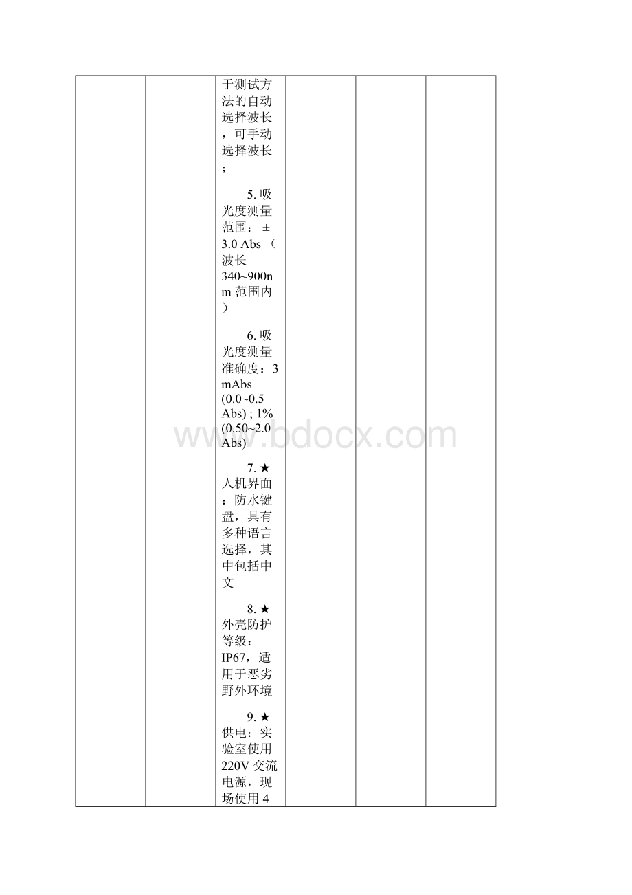 设备名称及技术参数.docx_第2页