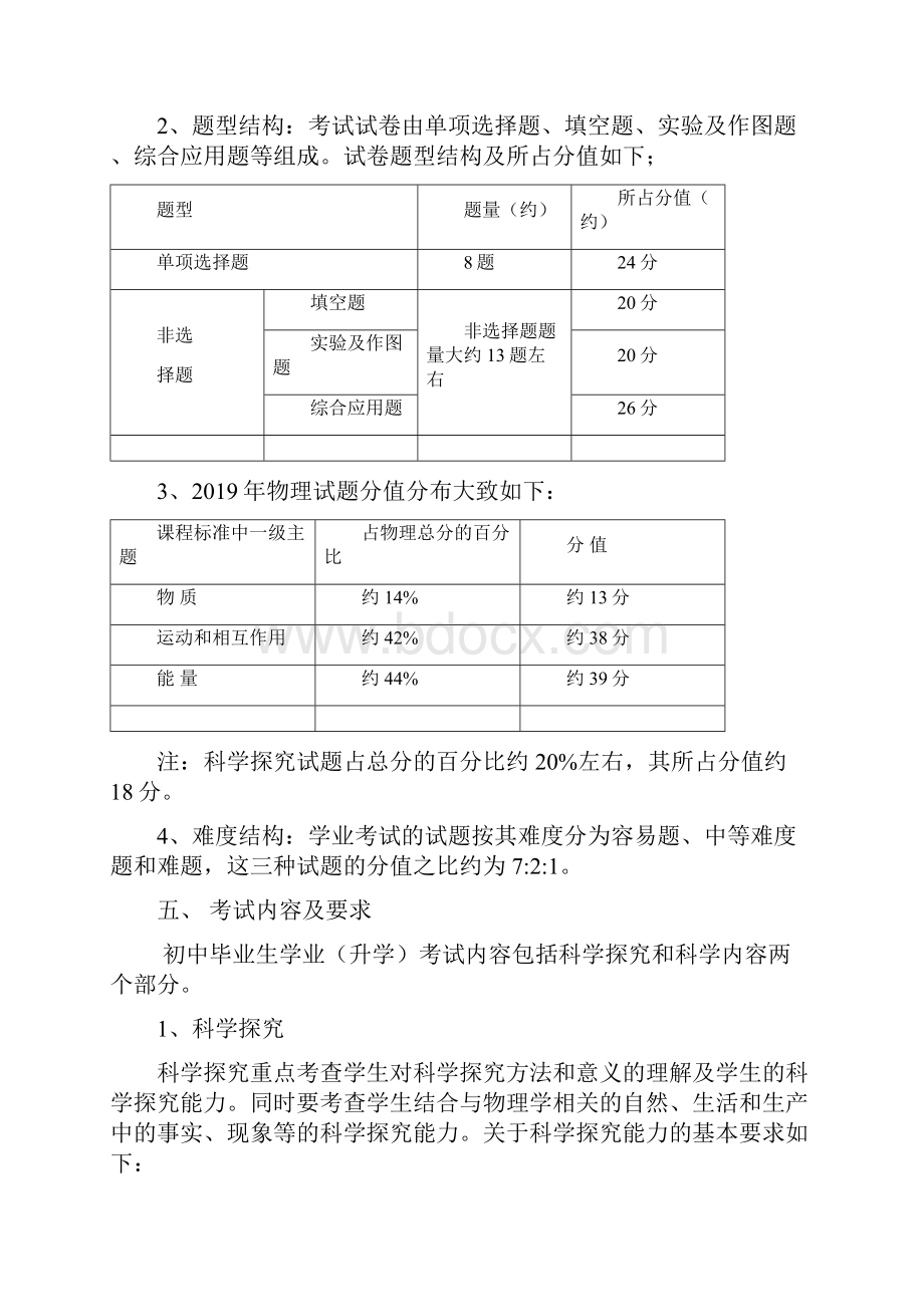 遵义市中考考试说明物理12页word文档.docx_第3页