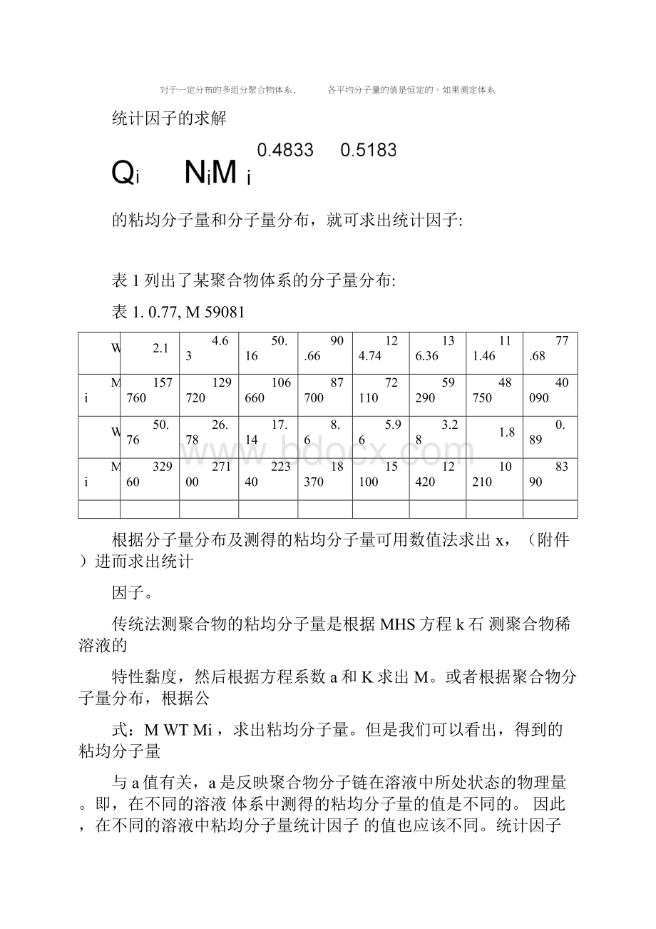 粘均分子量统计子.docx_第3页