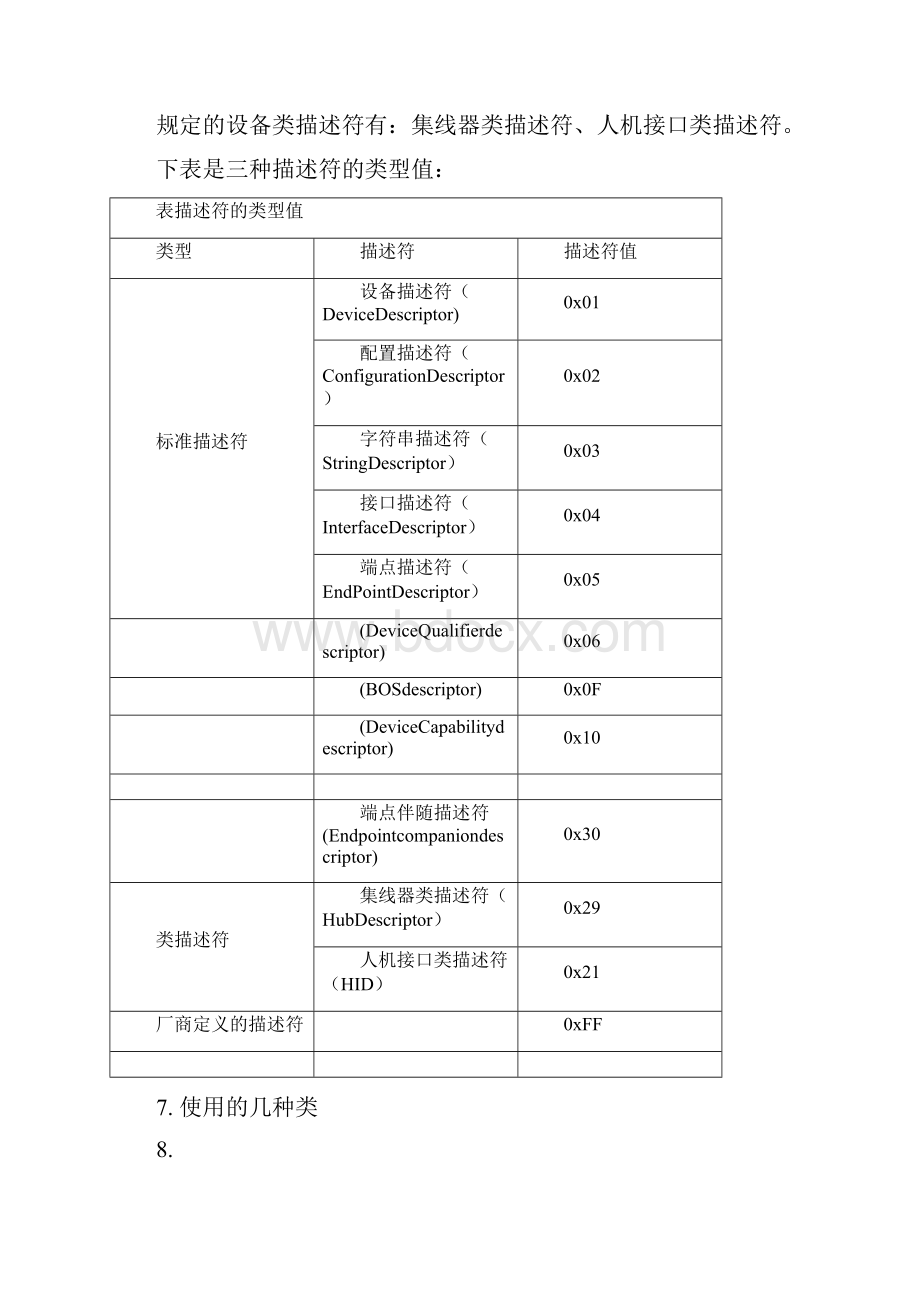 USB的描述符详解总结.docx_第2页