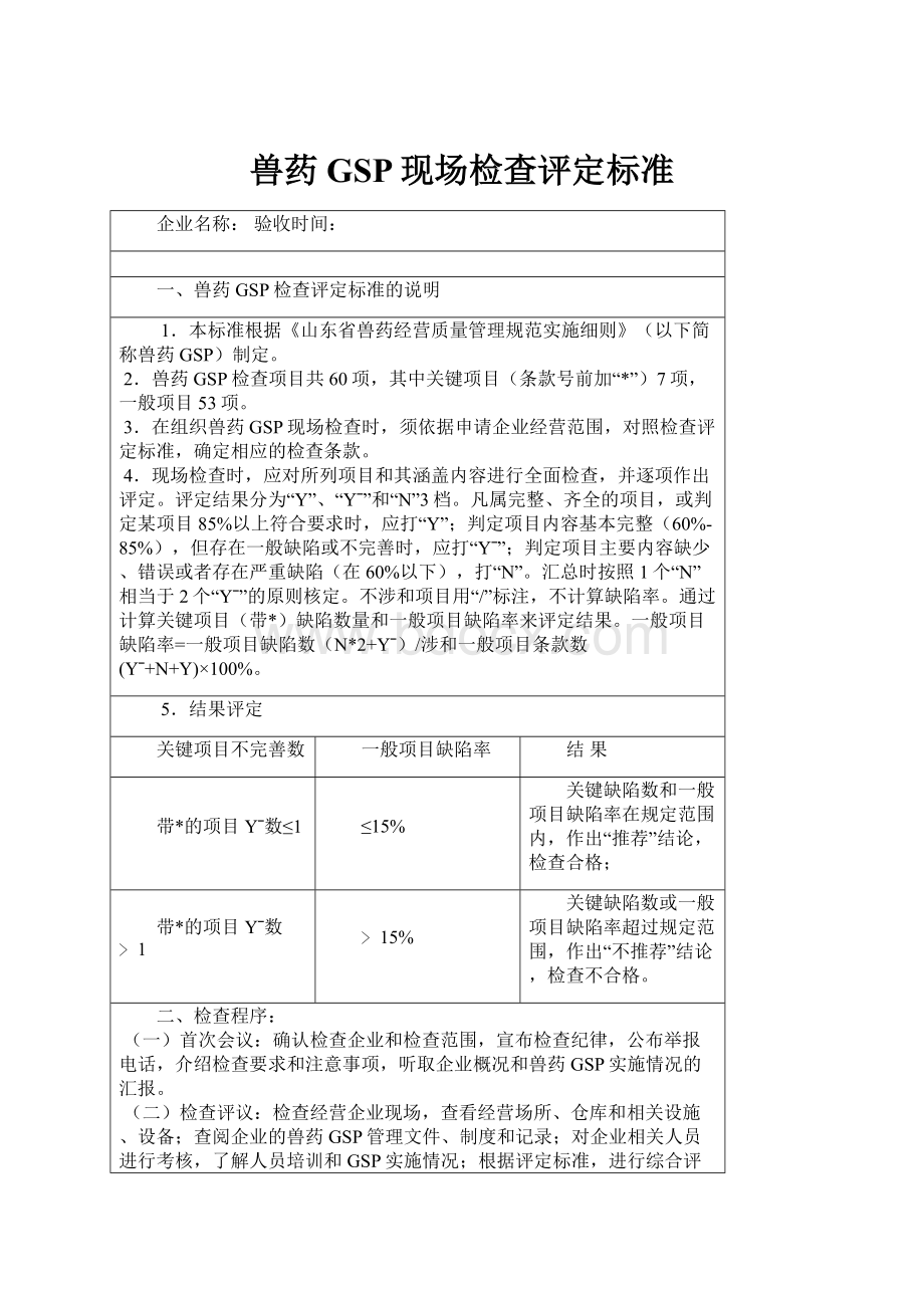 兽药GSP现场检查评定标准.docx