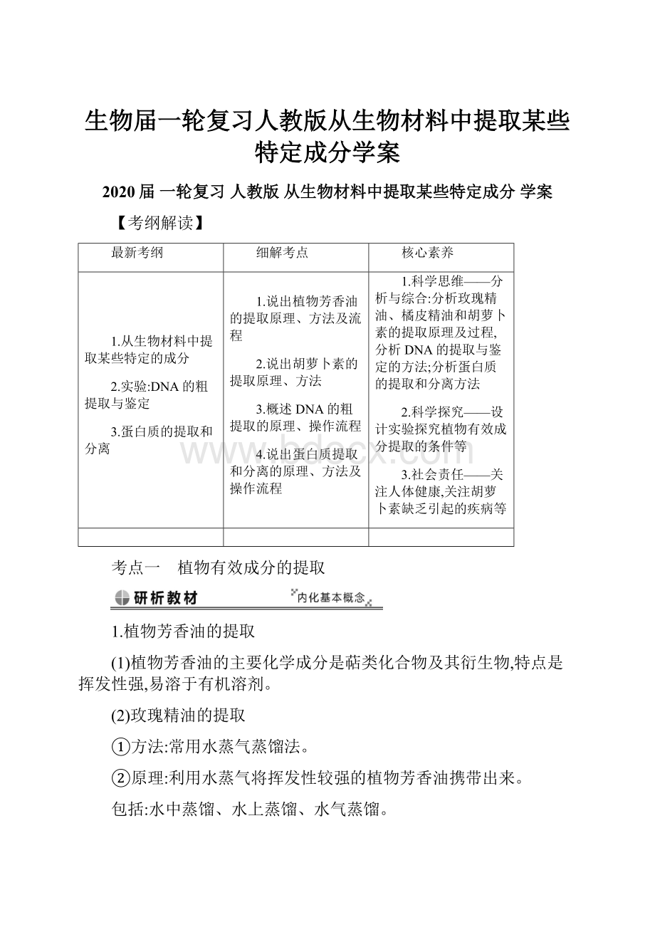 生物届一轮复习人教版从生物材料中提取某些特定成分学案.docx_第1页