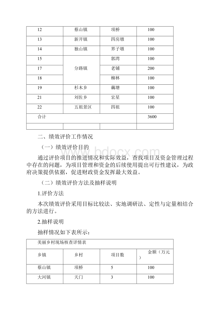 黄梅综改办美丽乡村建设项目绩效评价报告.docx_第3页