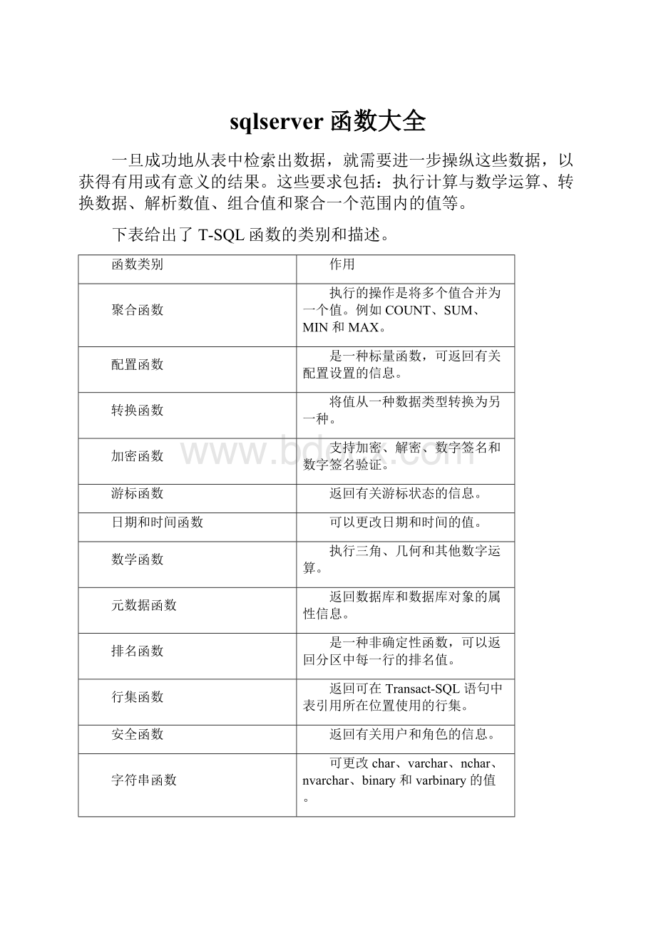 sqlserver函数大全.docx_第1页