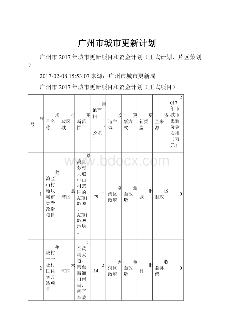 广州市城市更新计划.docx