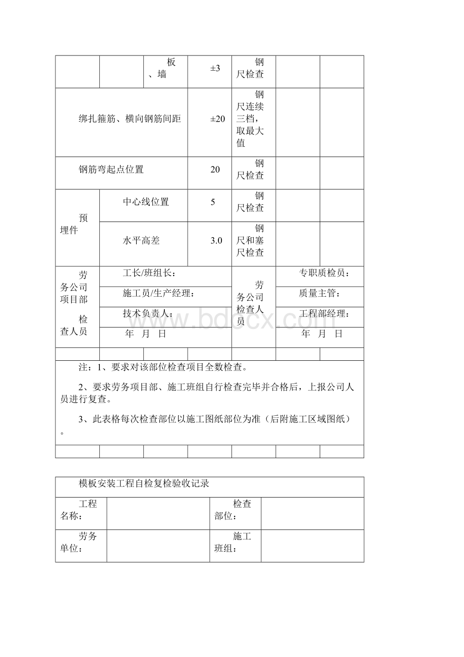 工程各工种自检验收记录.docx_第2页