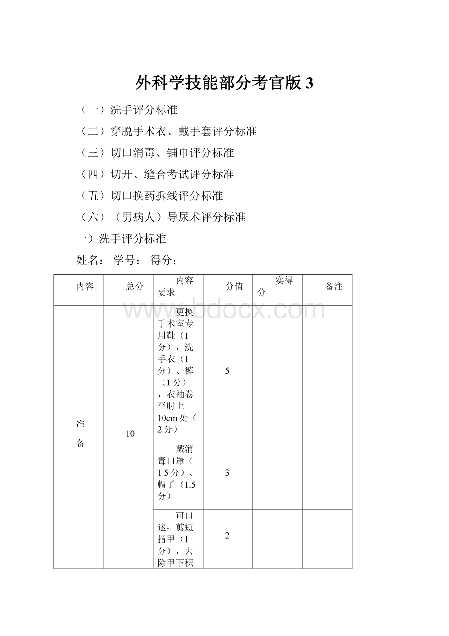 外科学技能部分考官版3.docx