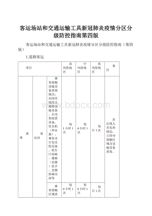 客运场站和交通运输工具新冠肺炎疫情分区分级防控指南第四版.docx