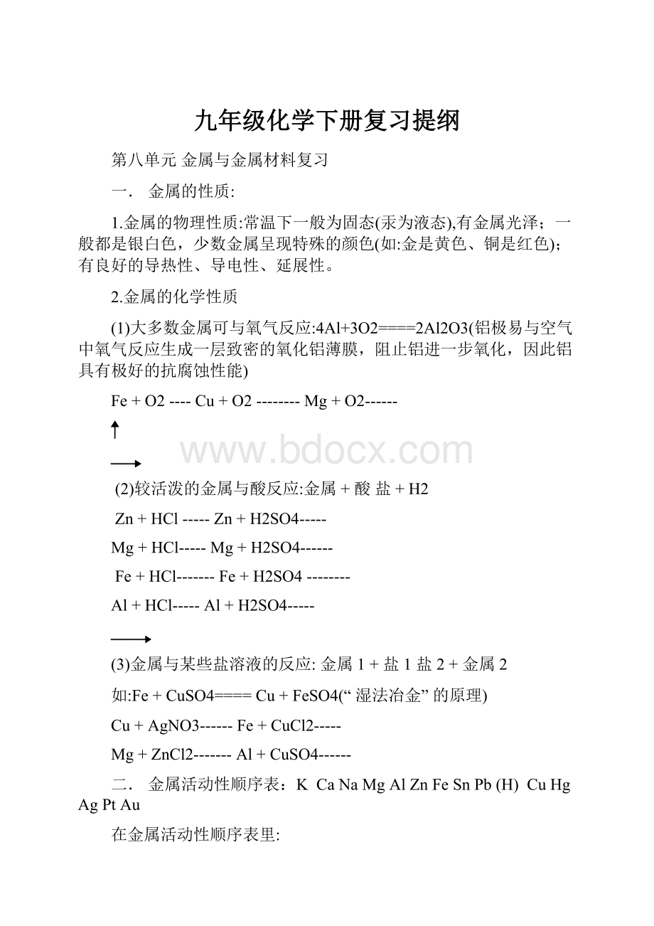 九年级化学下册复习提纲.docx_第1页