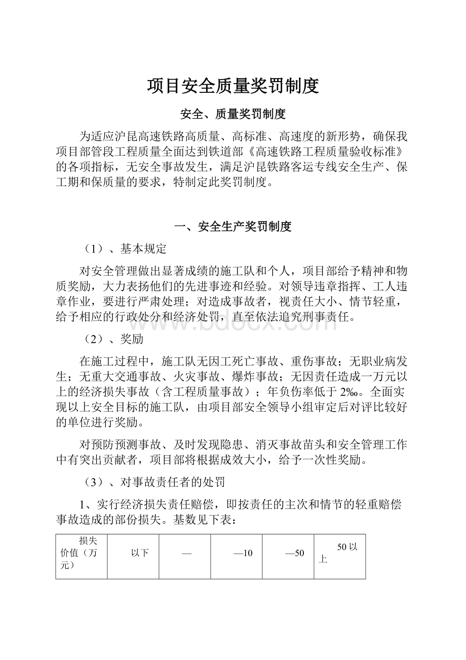 项目安全质量奖罚制度.docx_第1页