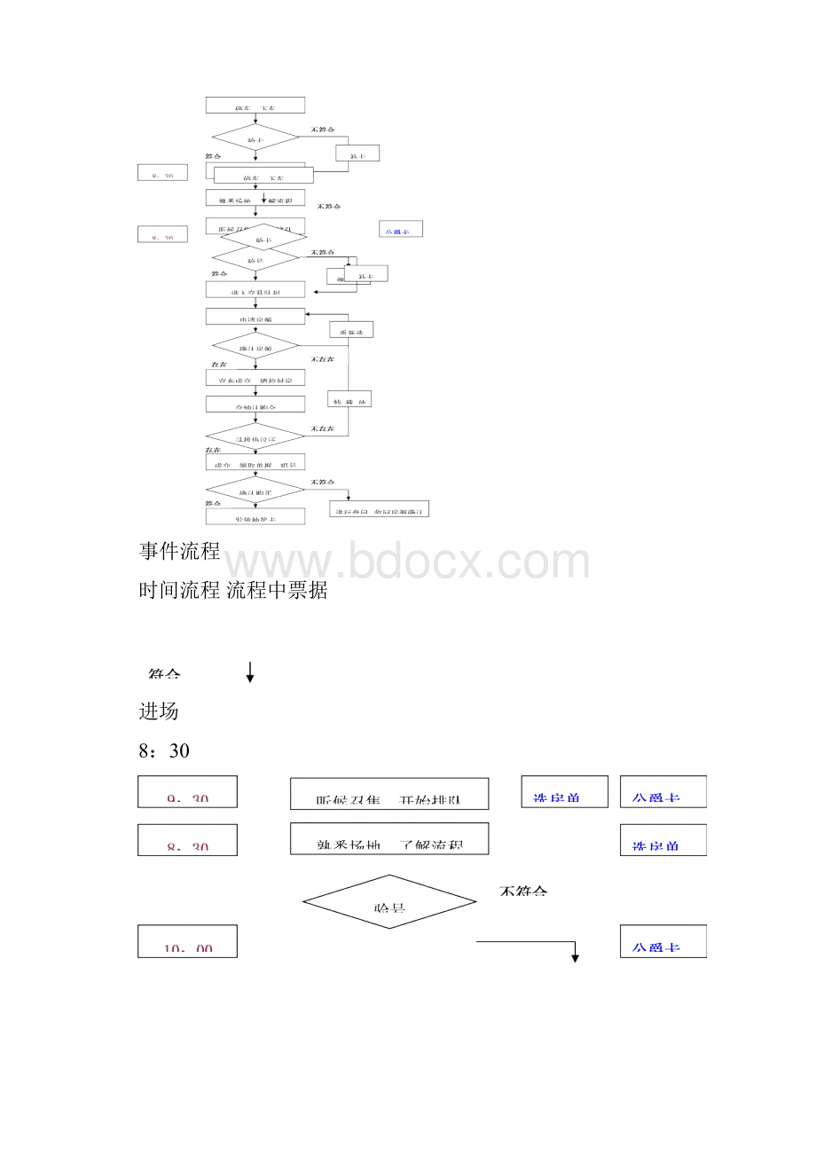 开盘策划方案.docx_第3页