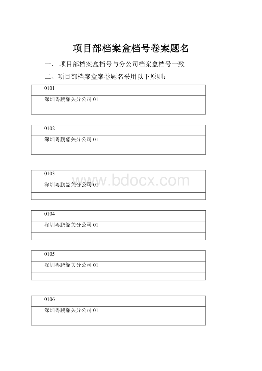 项目部档案盒档号卷案题名.docx