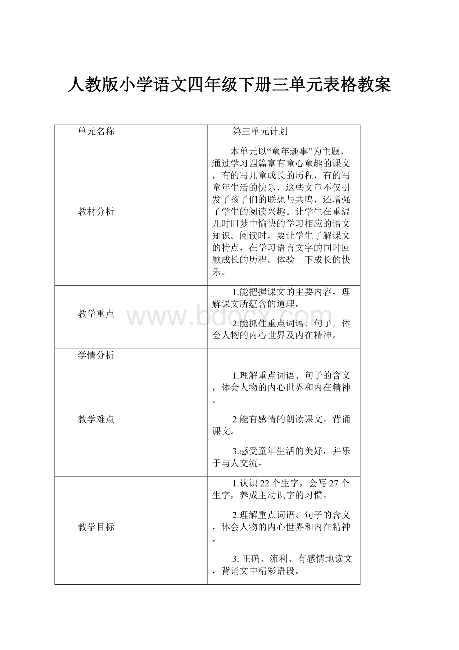 人教版小学语文四年级下册三单元表格教案.docx