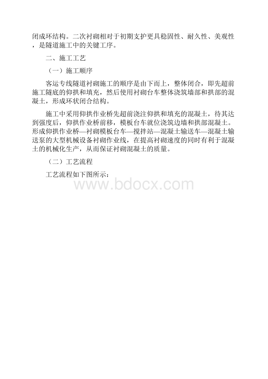 衬砌作业指导书.docx_第2页