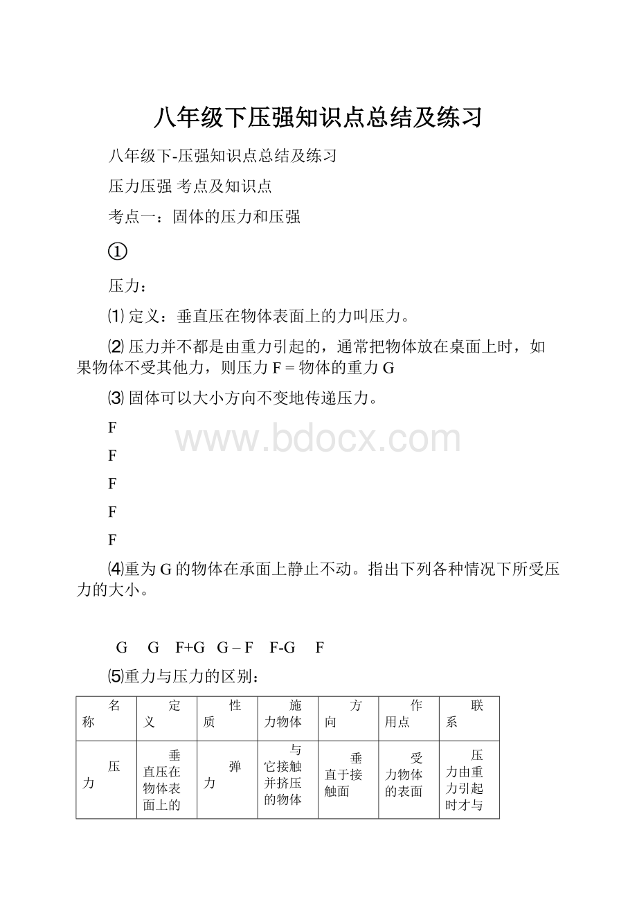 八年级下压强知识点总结及练习.docx