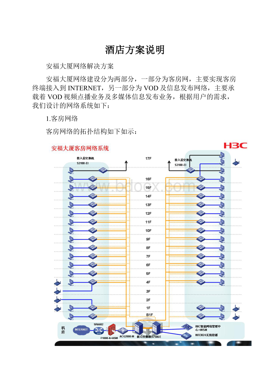 酒店方案说明.docx_第1页