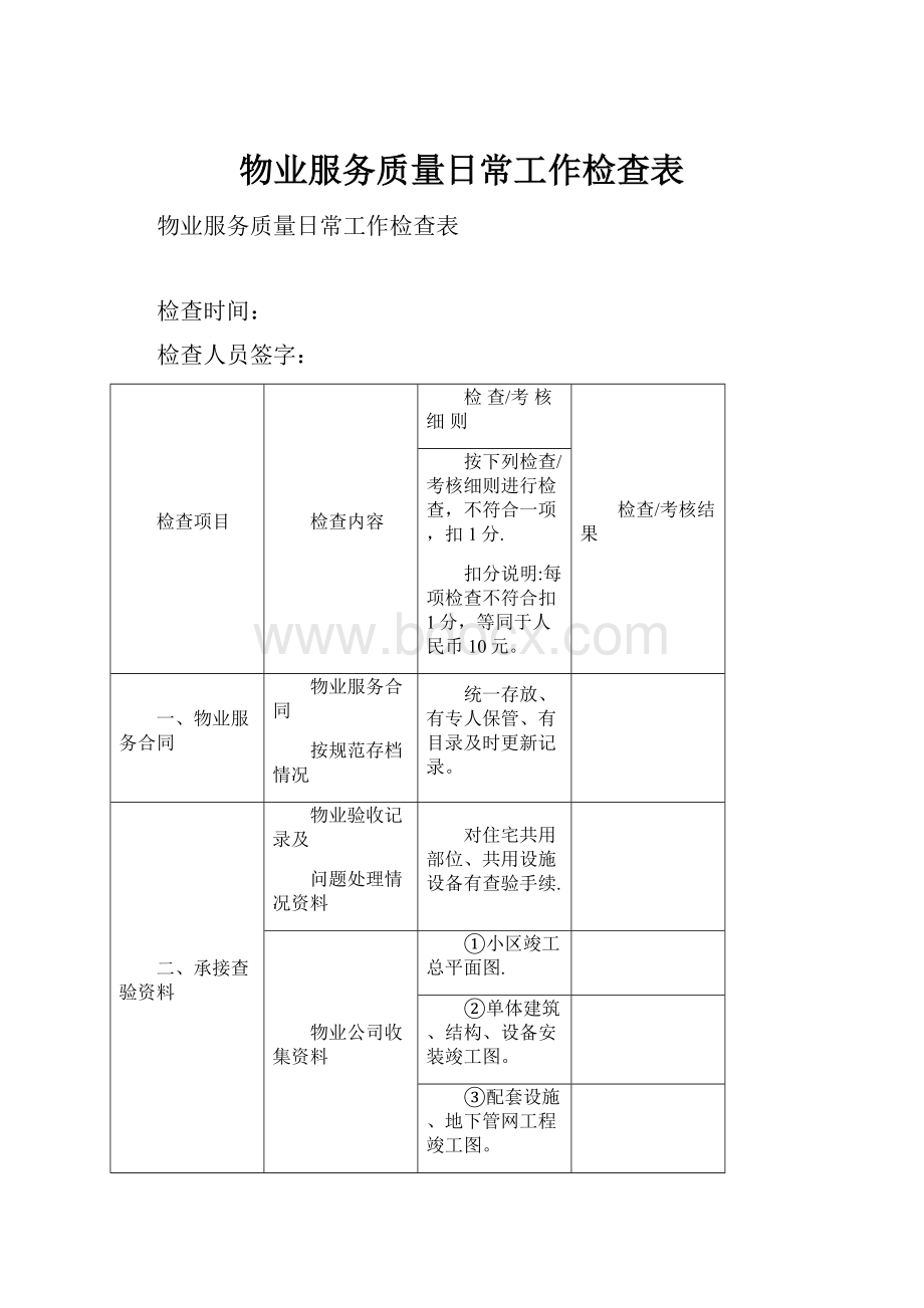 物业服务质量日常工作检查表.docx_第1页