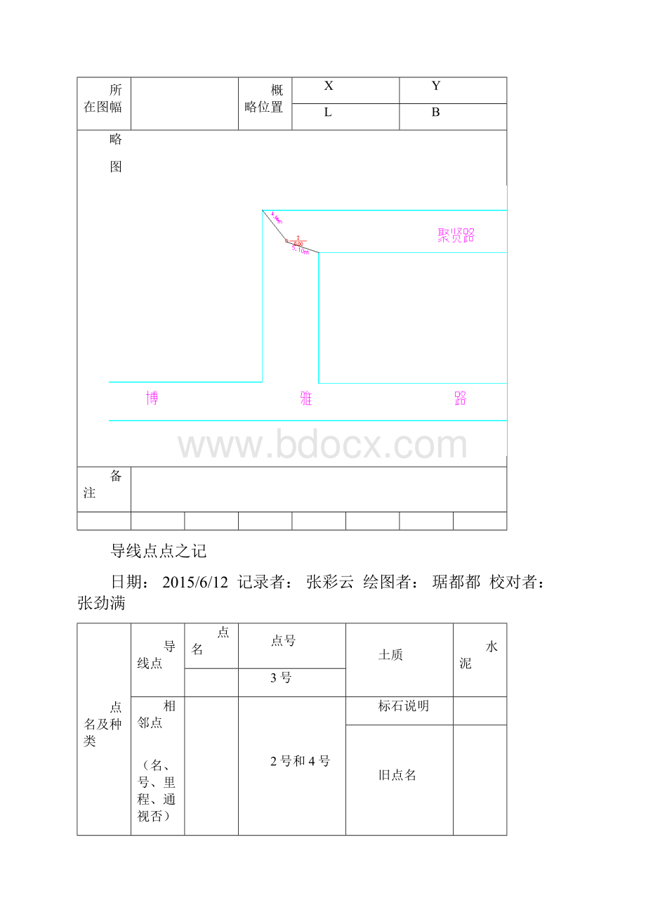 《导线点点之记》word版.docx_第3页