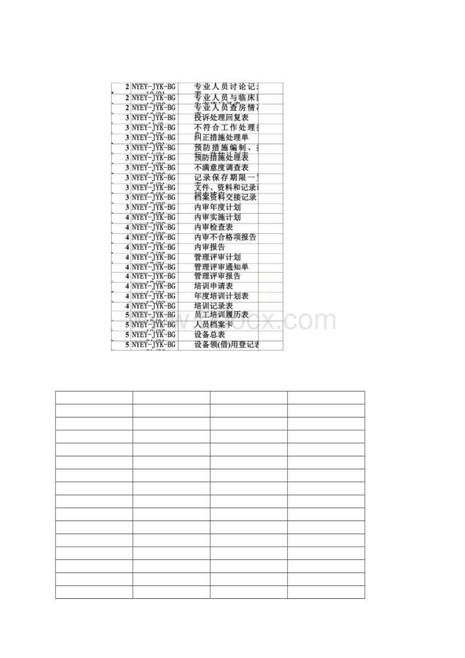 最全的检验科表格.docx_第3页