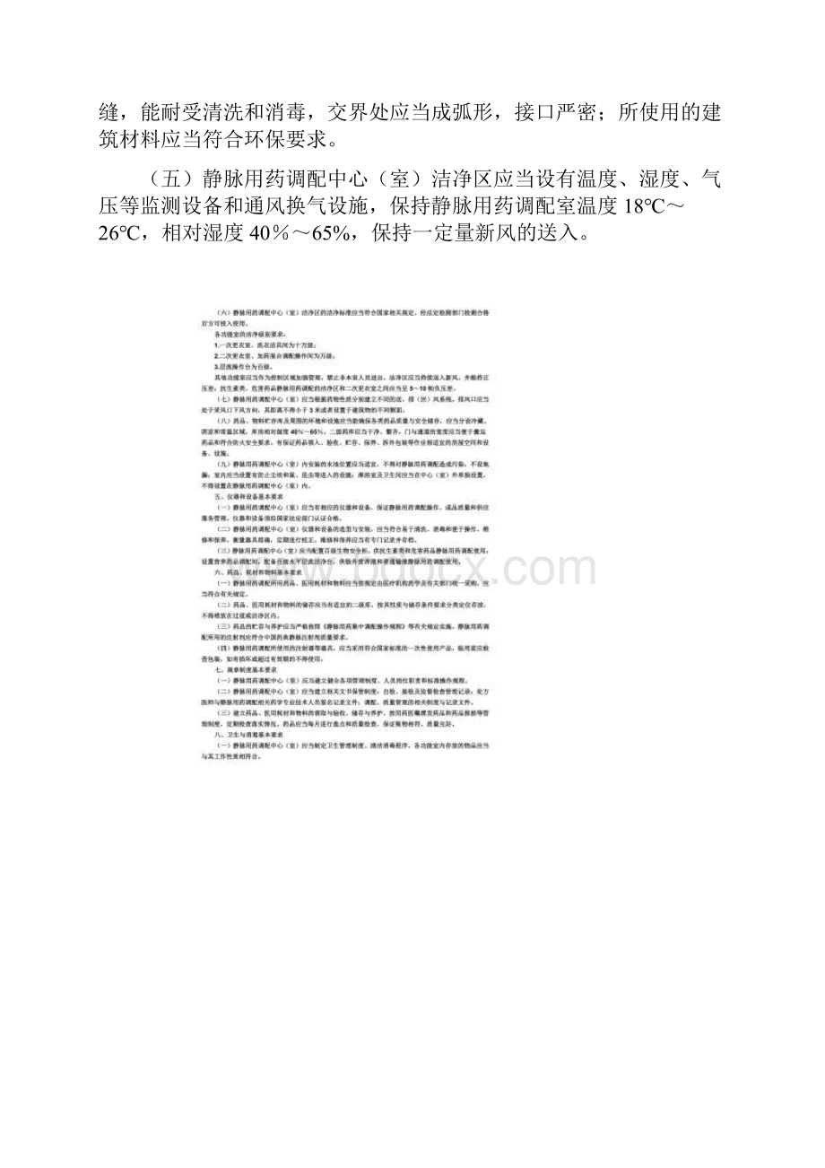 《静脉用药集中调配质量管理规范》.docx_第3页