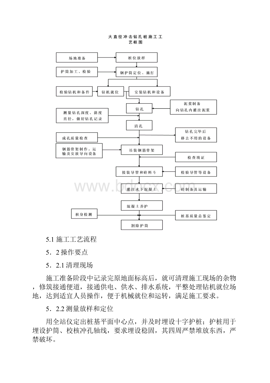 大直径桩基冲击钻孔施工工法.docx_第3页