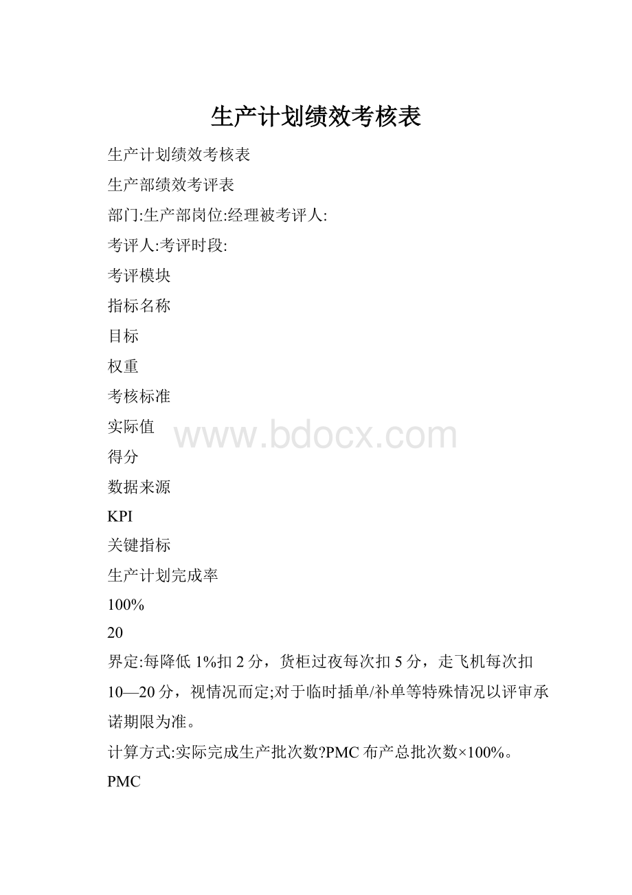 生产计划绩效考核表.docx