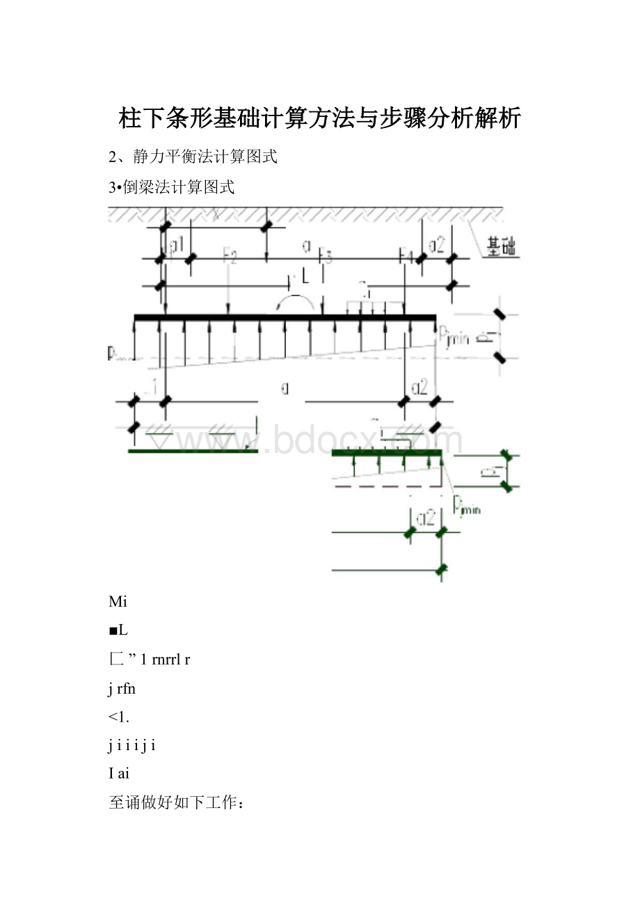 柱下条形基础计算方法与步骤分析解析.docx_第1页