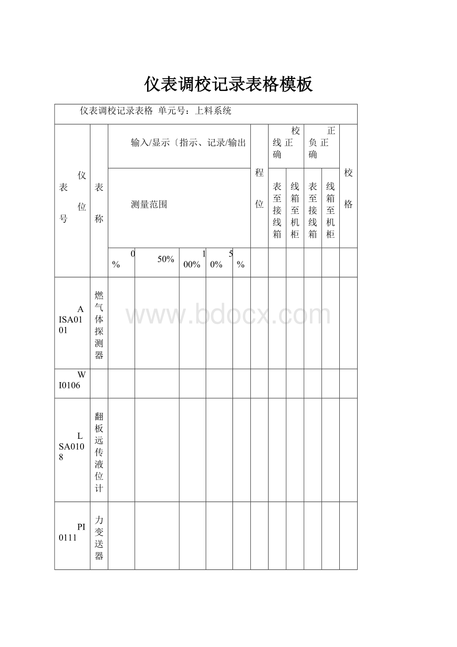 仪表调校记录表格模板.docx_第1页