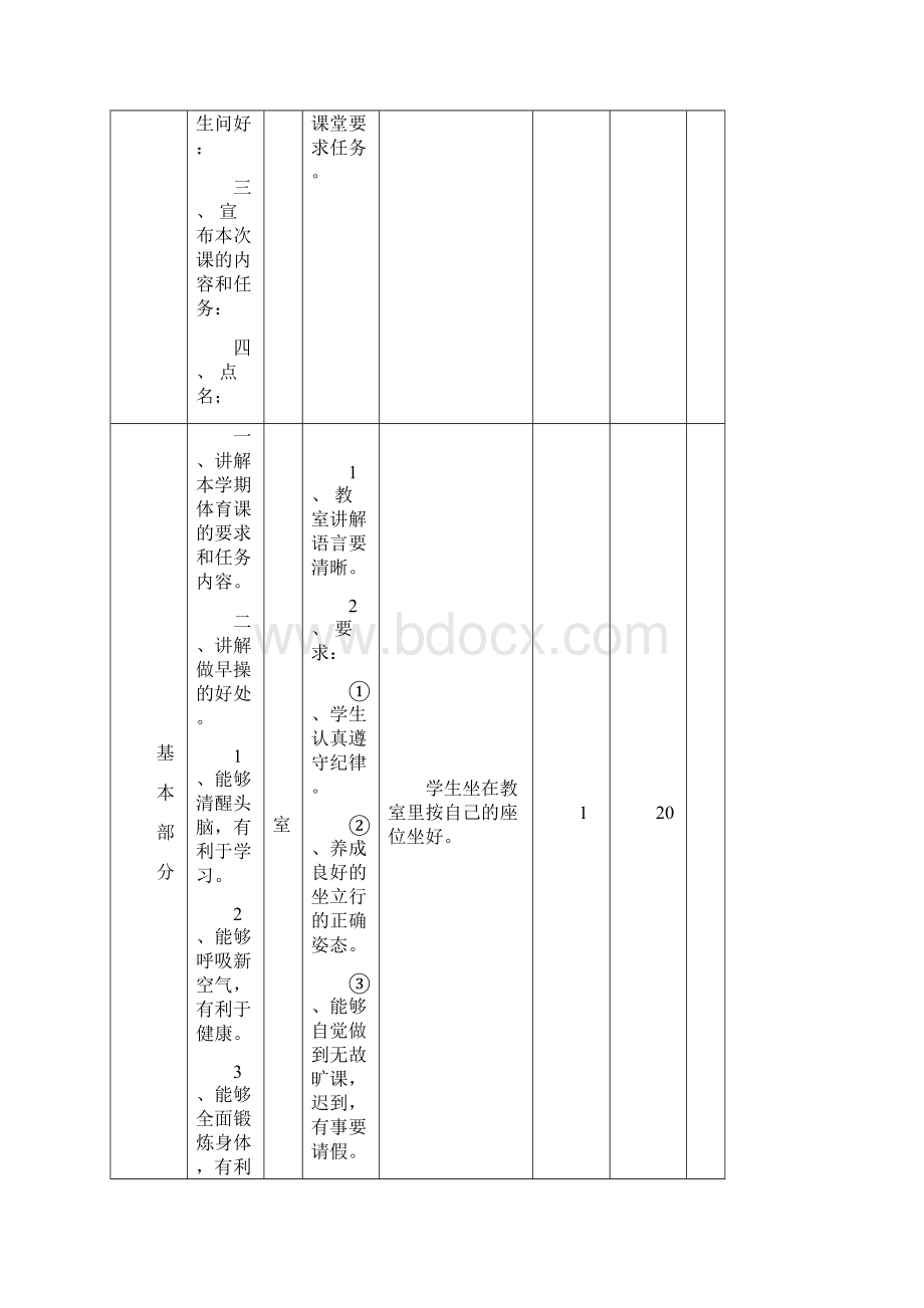 小学二年级上册体育教案表格式.docx_第2页