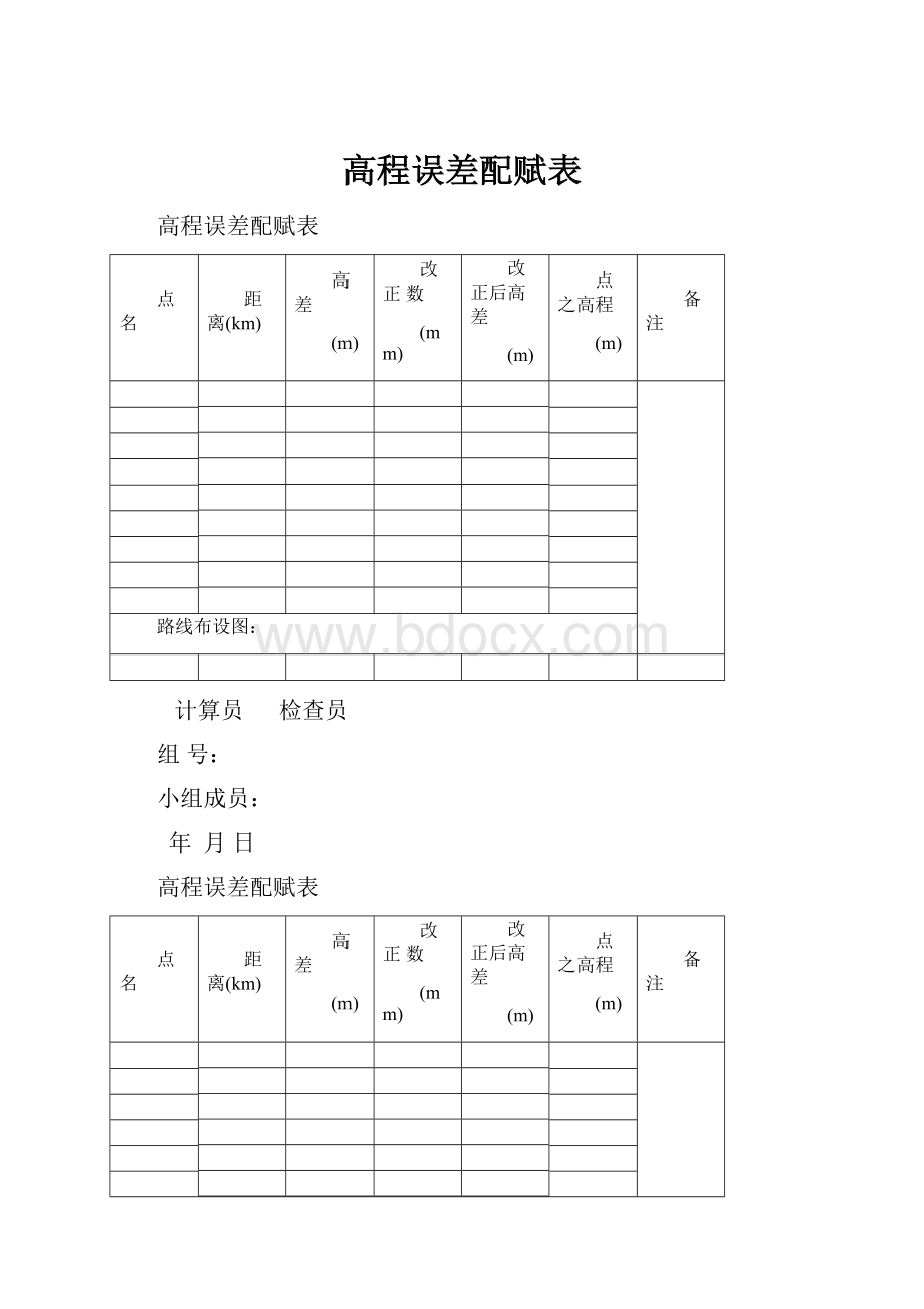 高程误差配赋表.docx_第1页