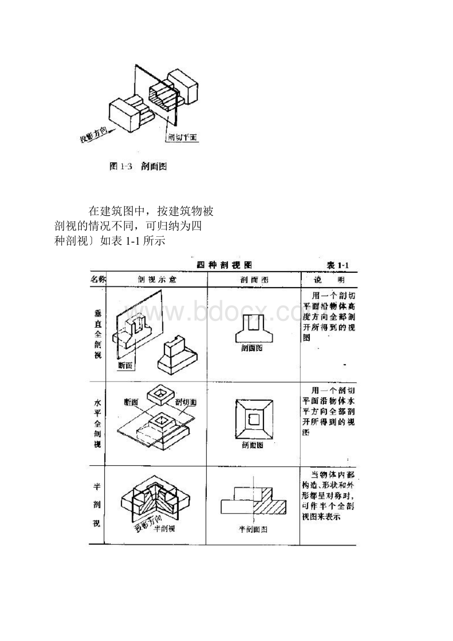 木工基本知识课件新版.docx_第3页