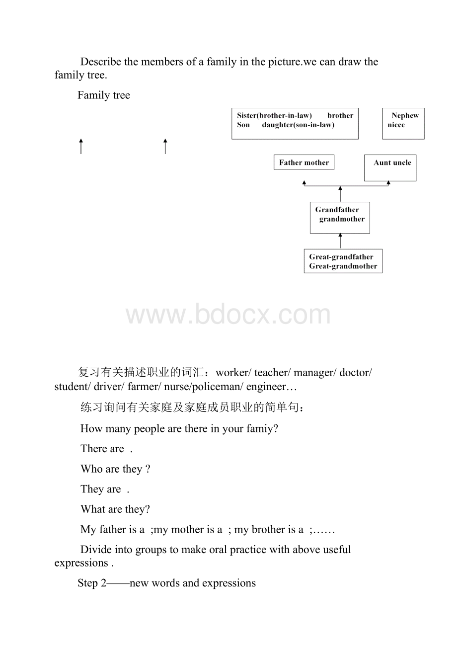 中职英语基础模块上册unit2.docx_第2页