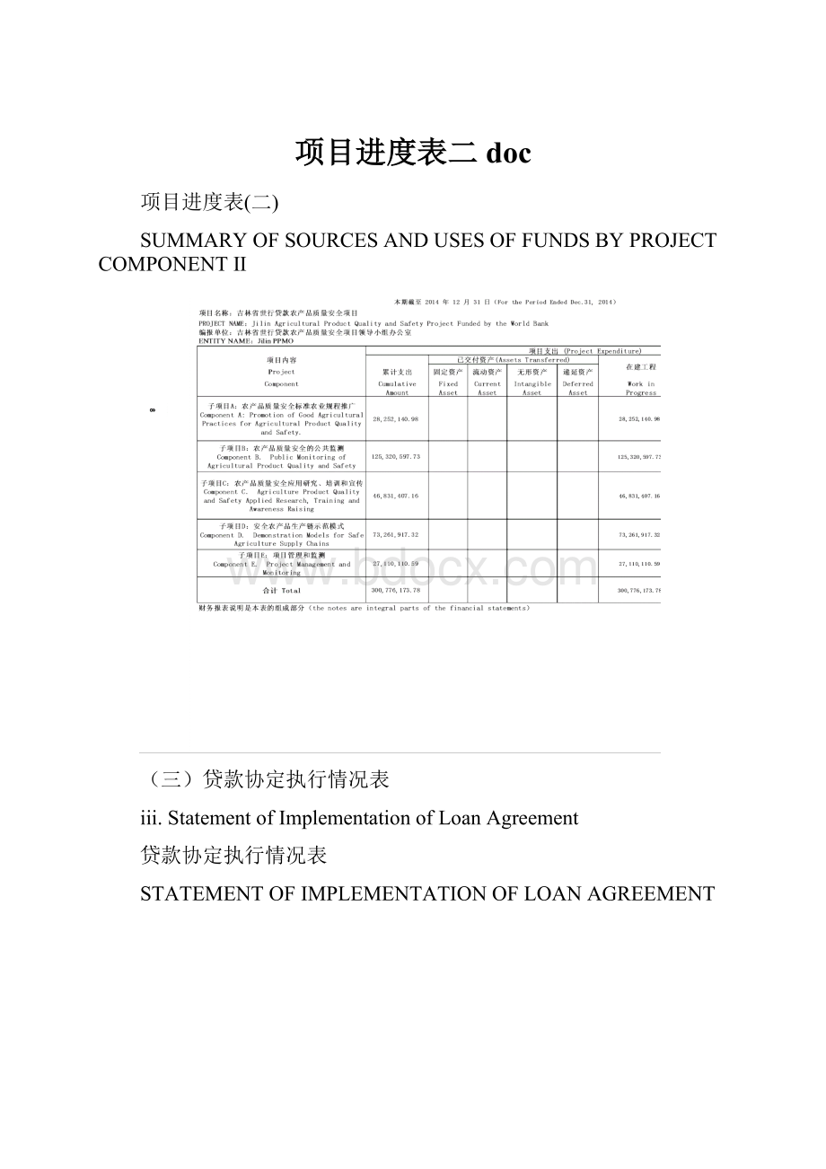 项目进度表二doc.docx