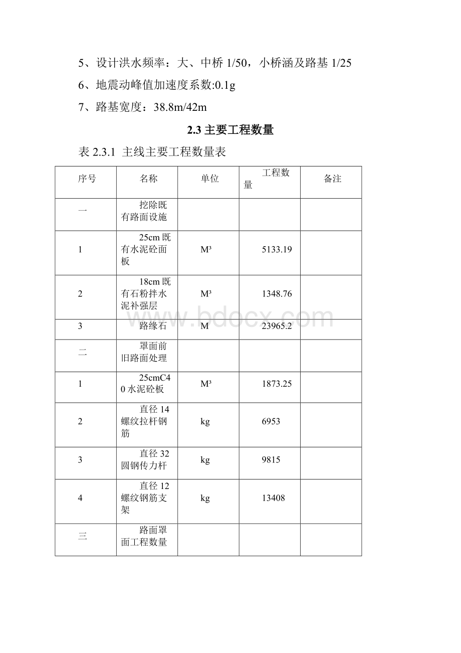 路面改造工程施工组织设计.docx_第2页