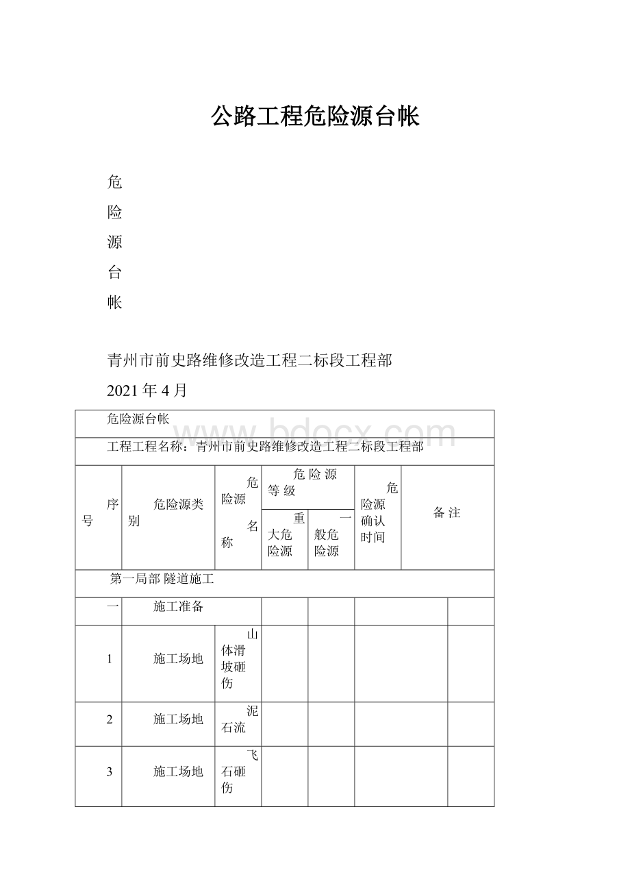 公路工程危险源台帐.docx