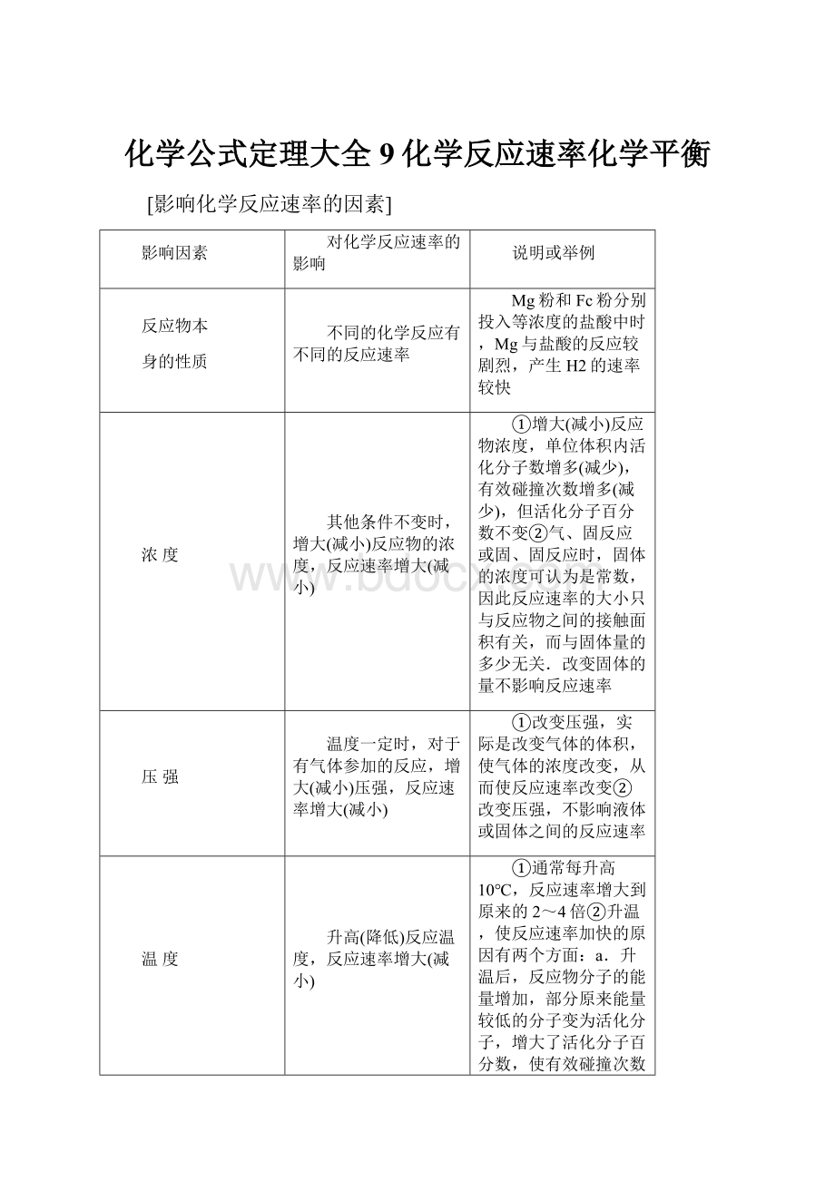 化学公式定理大全9化学反应速率化学平衡.docx_第1页