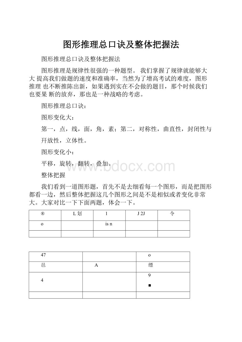 图形推理总口诀及整体把握法.docx