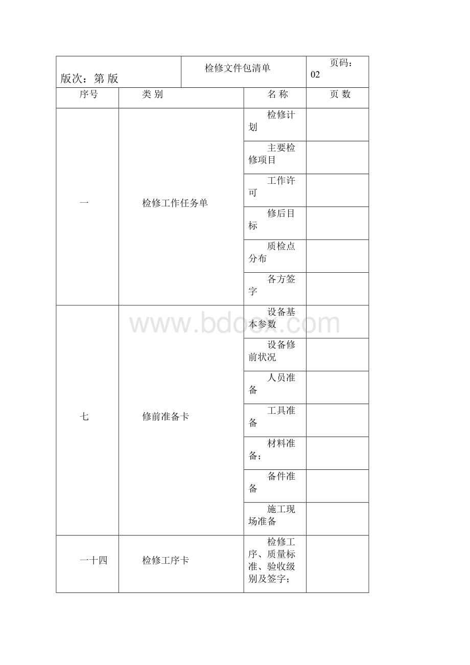 给水泵检修文件包资料.docx_第2页