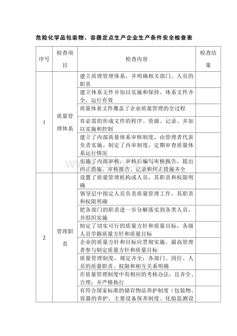 危险化学品包装物、容器定点生产企业生产条件安全检查表.docx_第1页