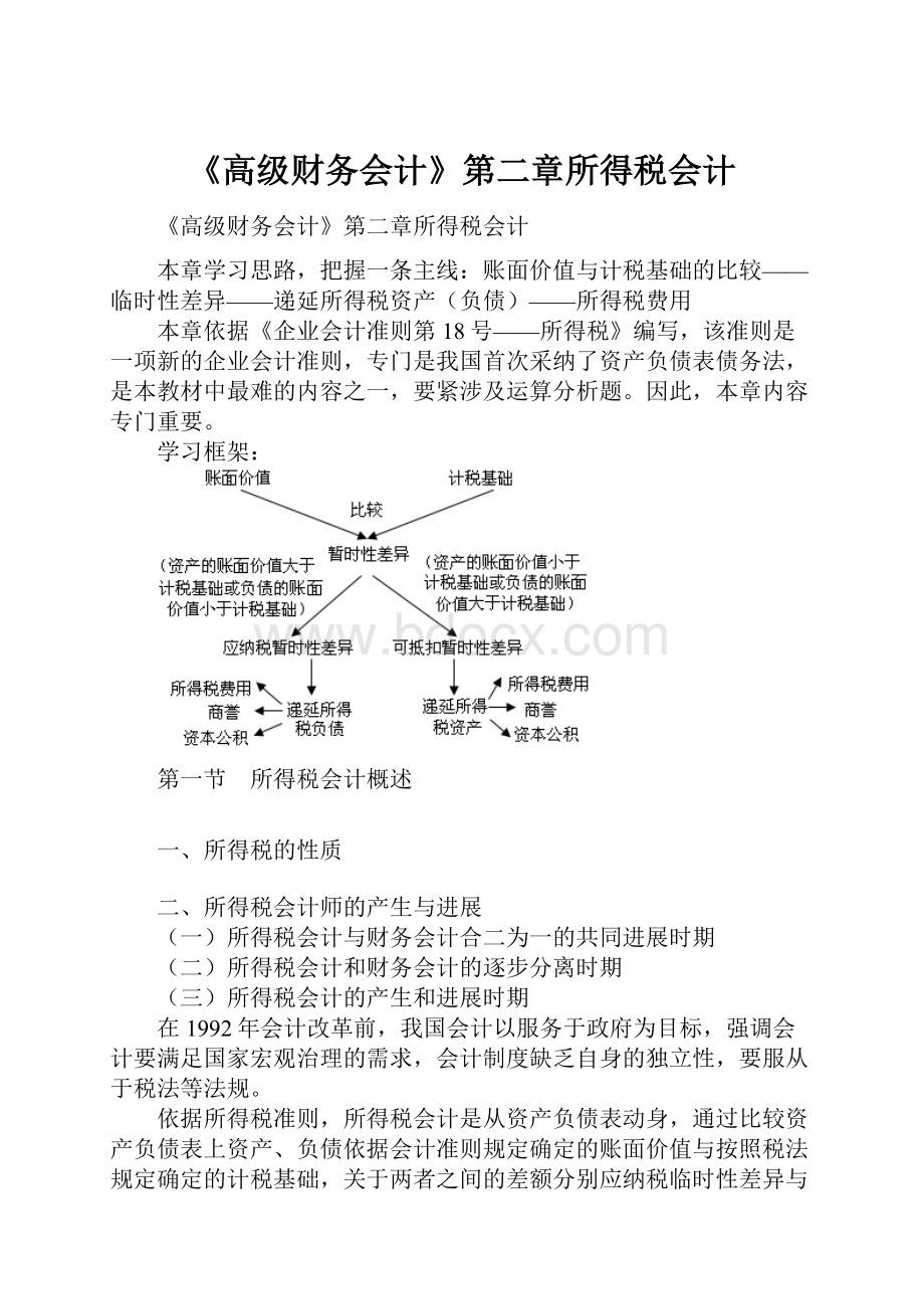 《高级财务会计》第二章所得税会计.docx