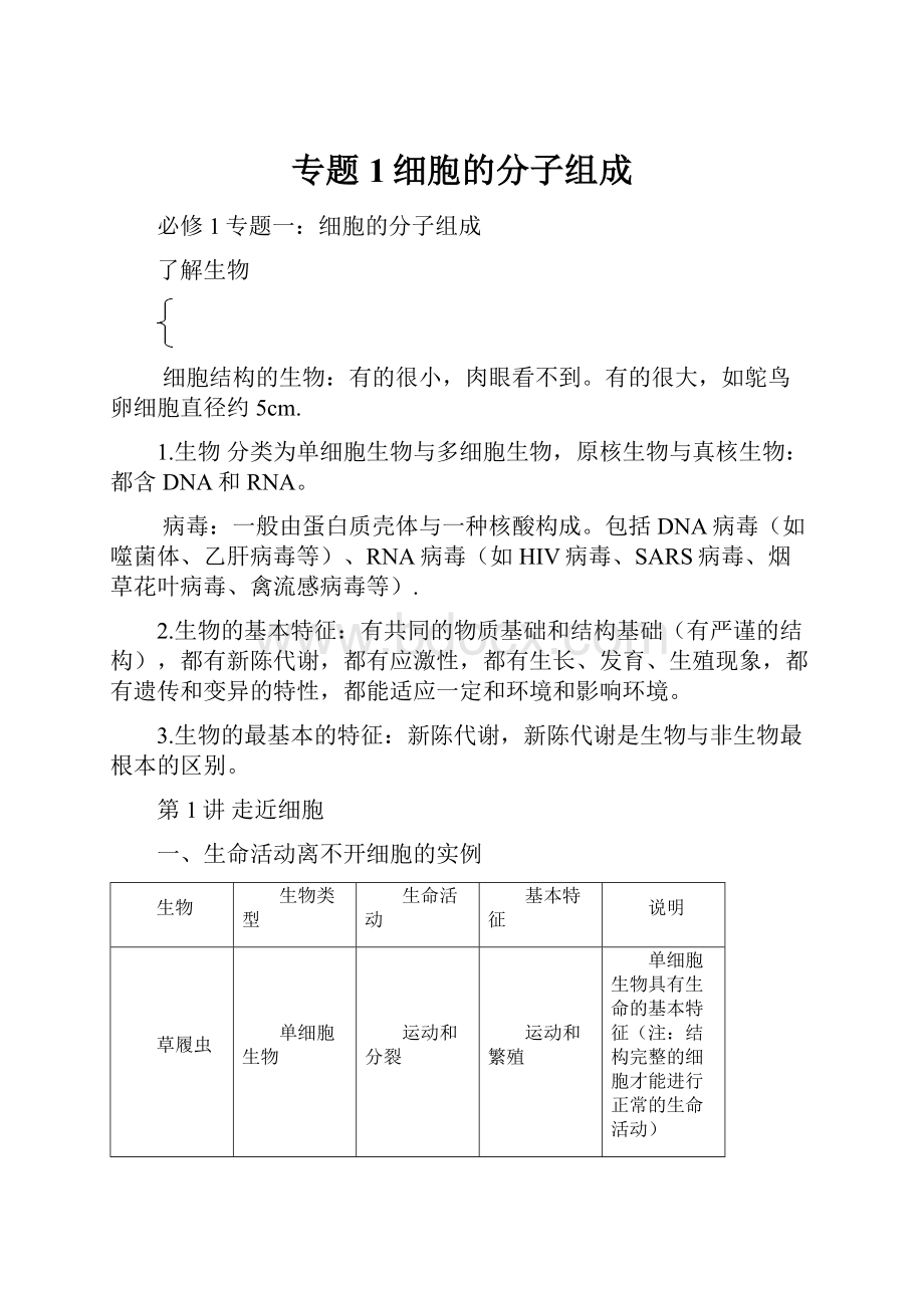 专题1细胞的分子组成.docx_第1页